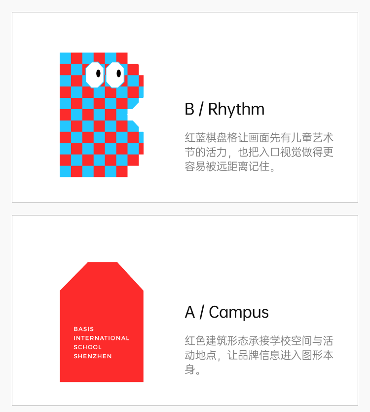 BASIS 设计展示 6